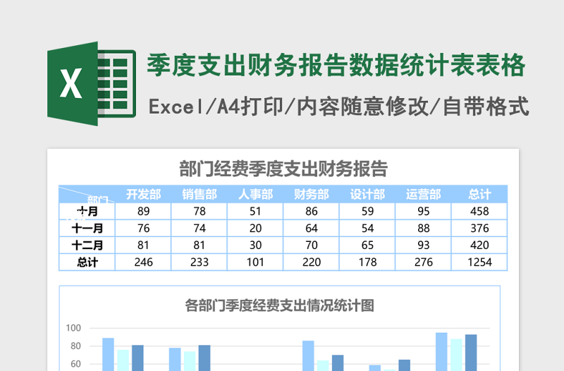 季度支出财务报告数据统计表Excel模板表格