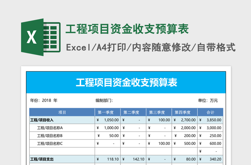 工程项目资金收支预算表Excel模板