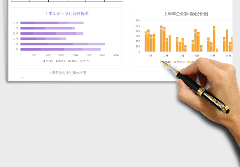 企业净利润分析报表Excel模板