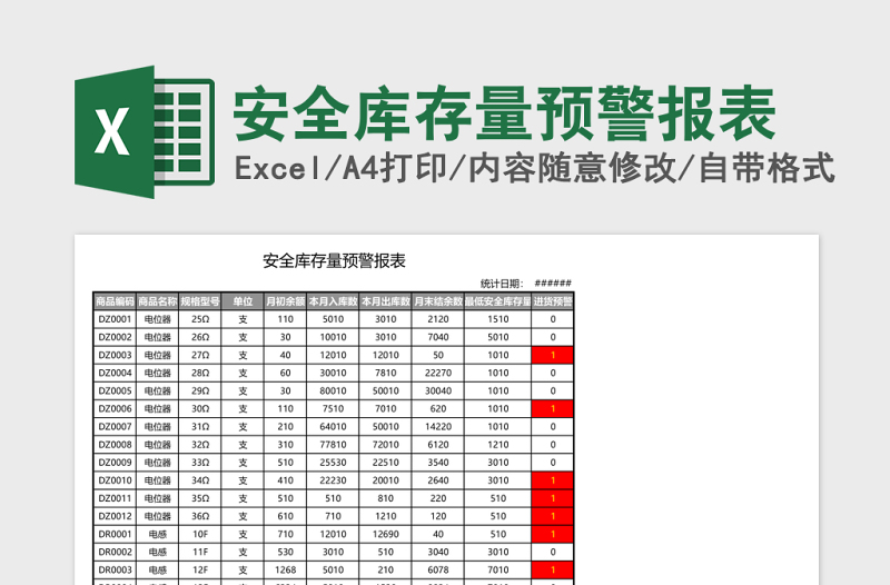 安全库存量预警报表Excel模板