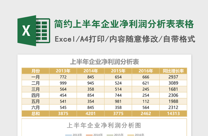 简约上半年企业净利润分析表Excel模板表格