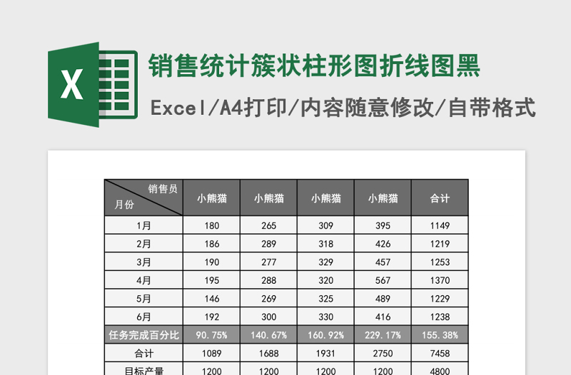 销售统计簇状柱形图折线图excel模板黑