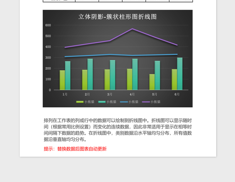 销售统计簇状柱形图折线图excel模板黑