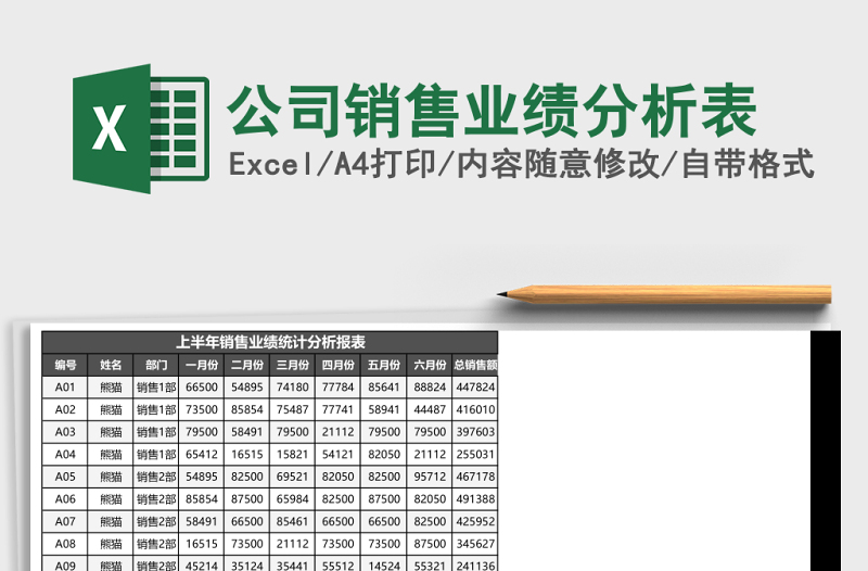 公司销售业绩分析表Excel模板