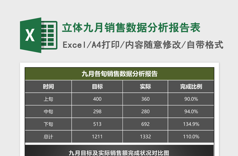 立体九月销售数据分析报告表Excel模板