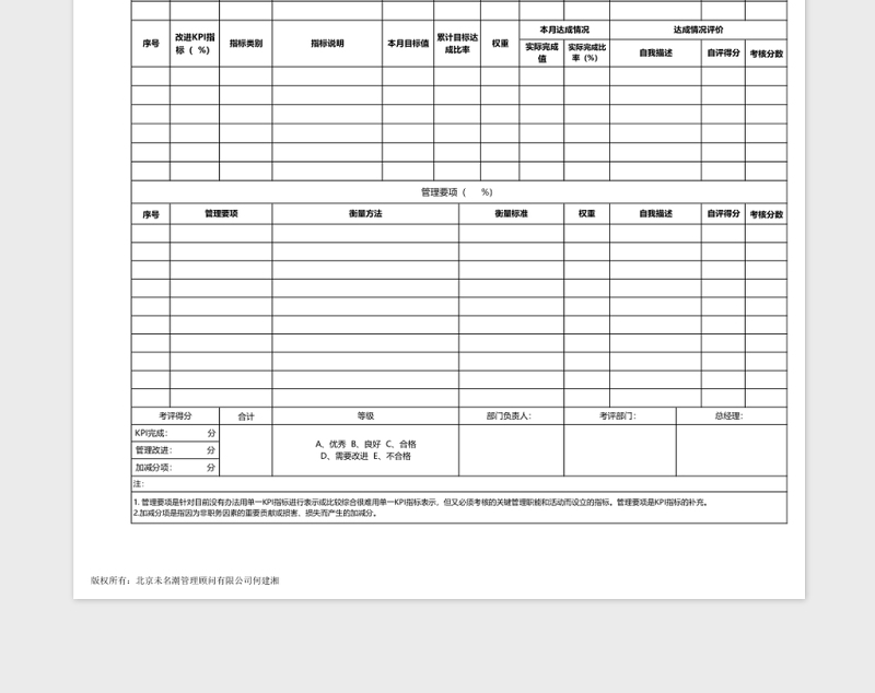 部门绩效考核表模板Excel表格