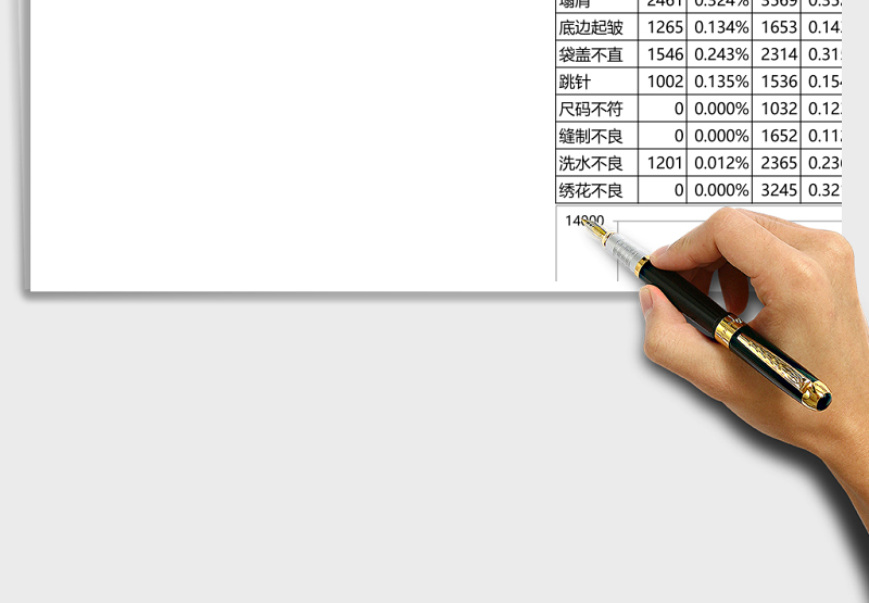 产品质量问题分析表Excel模板