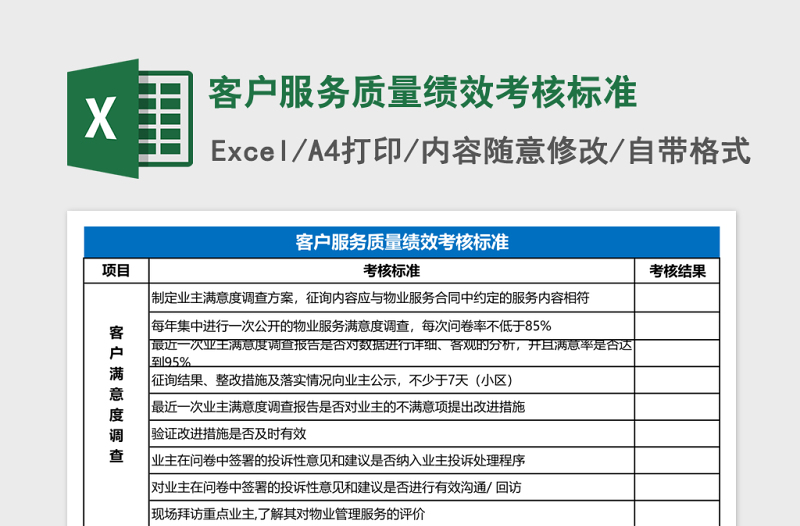 客户服务质量绩效考核标准Excel表格