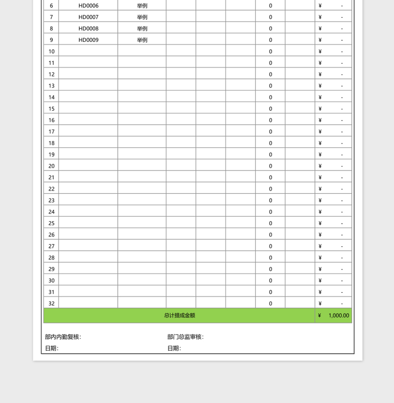 销售业务人员工资提成奖励计算表Excel模板