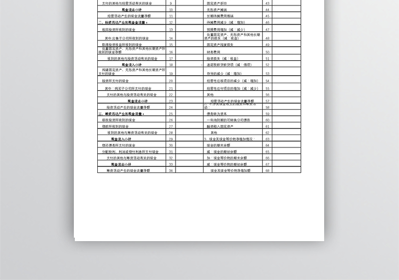 现金流量表空白表格