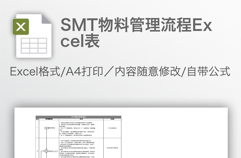SMT物料管理流程Excel表