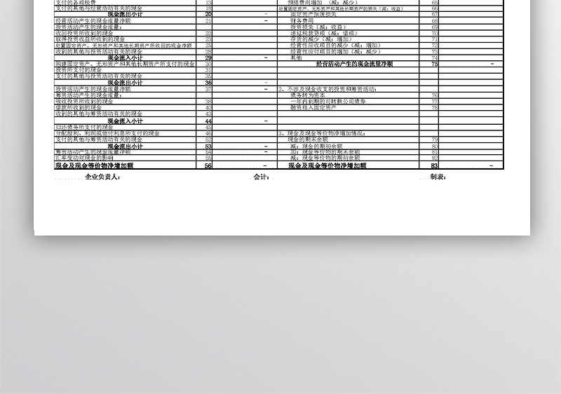 现金流量表模板excel表