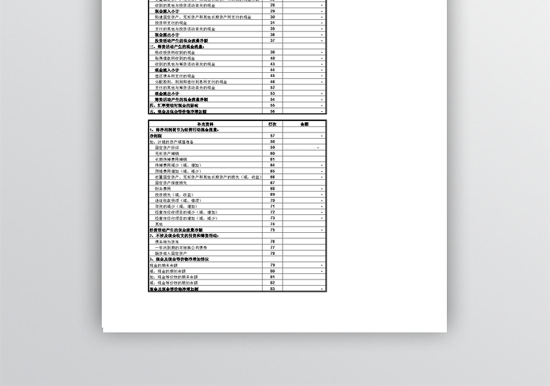 最新现金流量表模板excel表