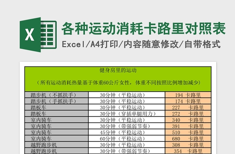 2020各种运动消耗卡路里对照Excel表