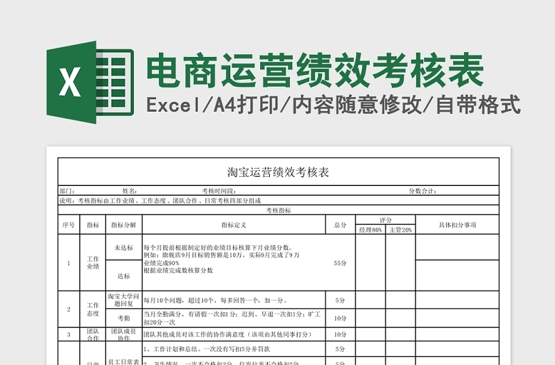 电商运营绩效考核Excel表