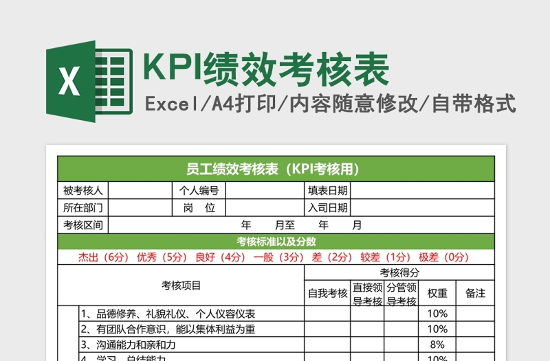 KPI绩效考核表下载