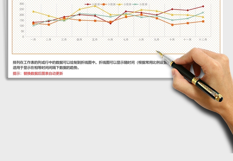 橙色营销业绩分析报告折线图Excel模板