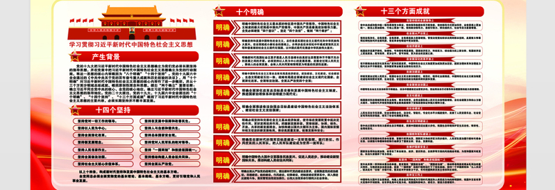 新时代中国特色社会主义思想宣传栏精美简洁学思想强党性重实践建新功党建展板设计