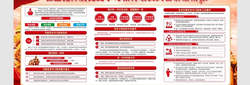 开展党史教育学习庆祝中国共产党成立100周年宣传栏模板