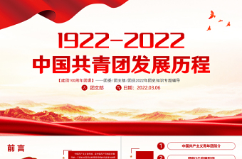 2022百年红船演讲背景ppt
