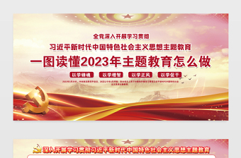 2023一图读懂主题教育怎么做宣传栏精美实用习近平新时代中国特色社会主义思想学习展板