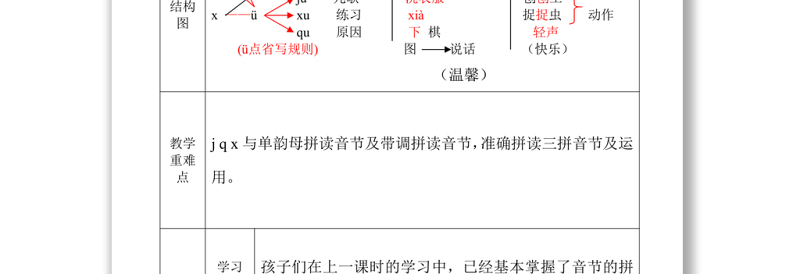 2022j q x教案汉语拼音小学一年级语文上册部编人教版