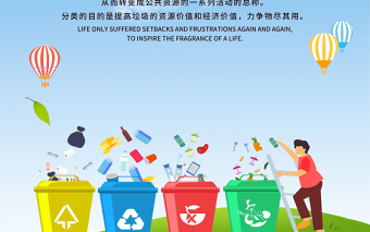 社区垃圾分类海报绿色精美参与垃圾分类呵护绿色家园海报设计