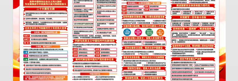 2022年学习贯彻中共共产党第二十次全国代表大会报告展板红色精美质感解读二十大报告宣传展板灯杆牌广告牌设计模板