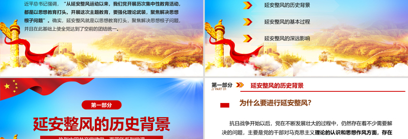 2021延安整风与党的团结统一PPT庆祝中国共产党成立100周年专题党史党课PPT模板