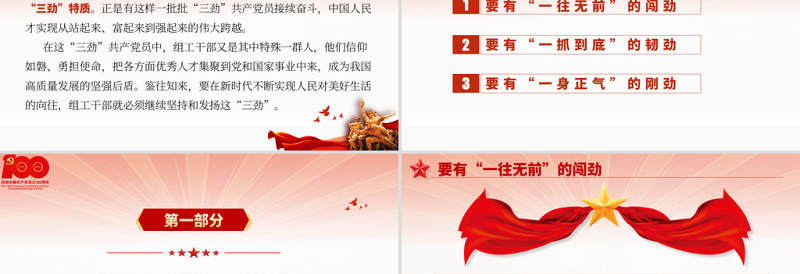 2021学习党史悟“三劲”PPT庆祝中国共产党建党一百周年专题党课课件模板