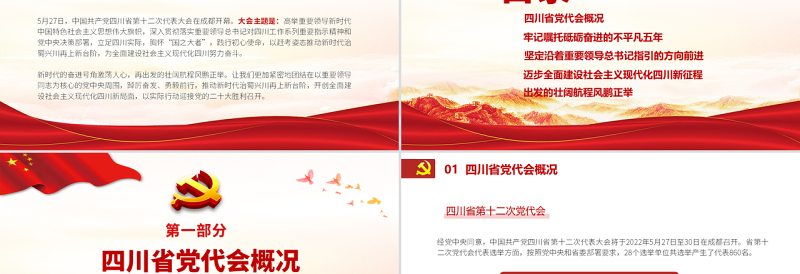 红色党建风中国共产党四川省第十二次代表大会专题党课PPT课件模板