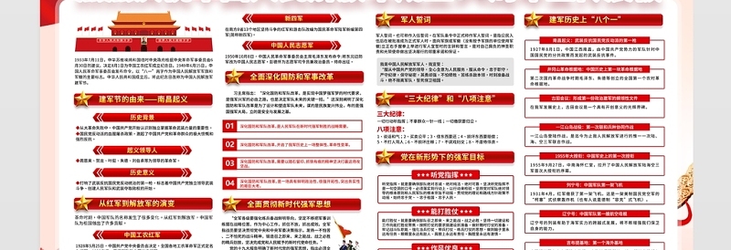 2021八一建军节展板庆祝中国人民解放军建军94周年宣传展板模板