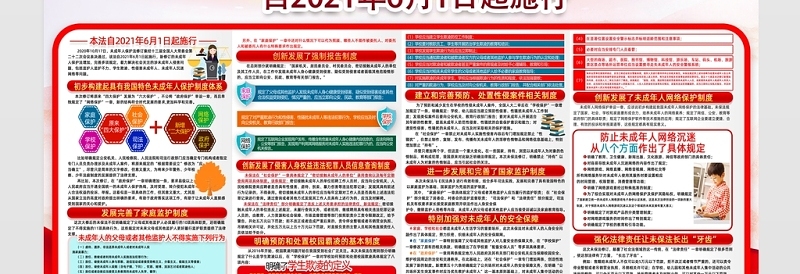 2021新法启航为你而来展板中华人民共和国未成年人保护法专题宣传栏展板
