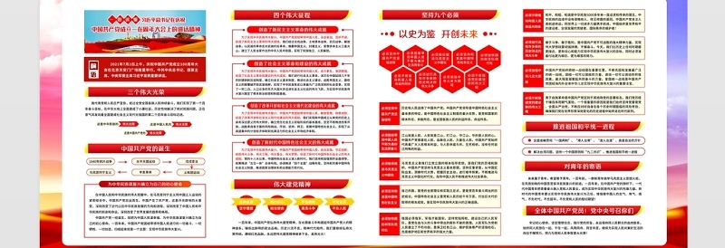 2021学习解读总书记在中国共产党成立100周年大会讲话精神宣传展板