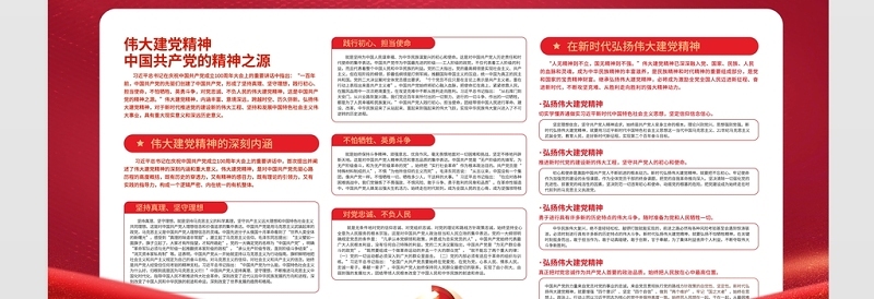 2021中国共产党的精神之源展板在新时代弘扬伟大建党精神宣传展板