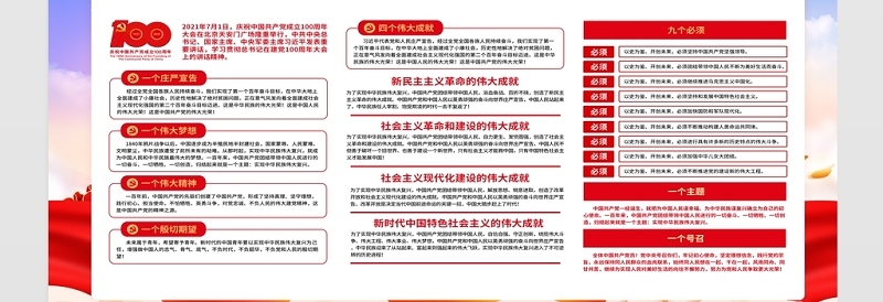 2021伟大建党精神展板中国共产党的精神之源宣传栏展板设计模板