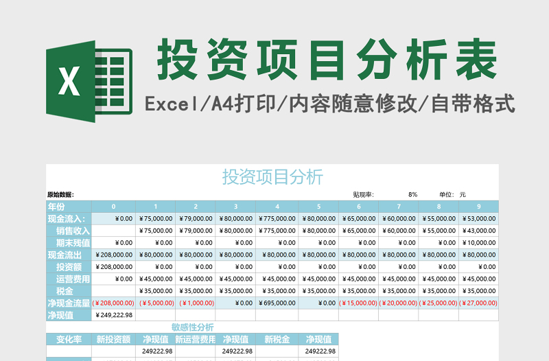 投资项目分析Execl表格