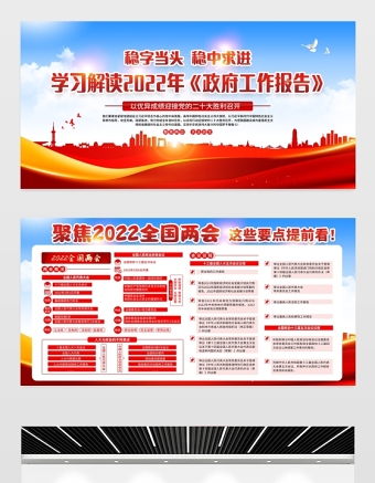 学习解读2022年政府工作报告宣传栏红色大气聚焦全国两会宣传展板设计