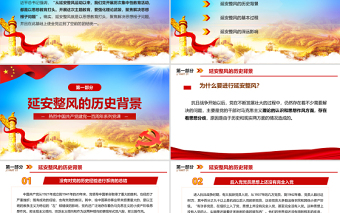 2021延安整风与党的团结统一PPT庆祝中国共产党成立100周年专题党史党课PPT模板