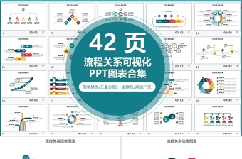 42页流程关系可视化PPT图表合集