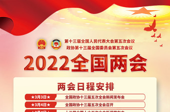 2022全国两会海报红色精美深入学习贯彻两会精神社区宣传设计海报模板