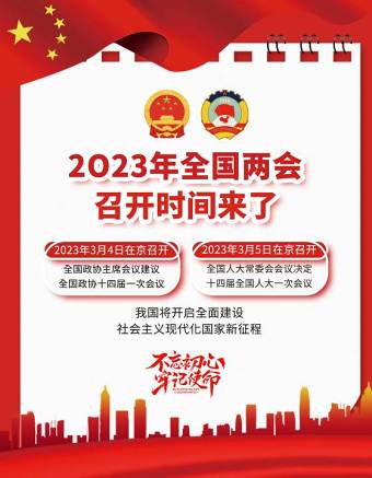 2022全国两会海报红色精美深入学习贯彻两会精神社区宣传设计海报模板