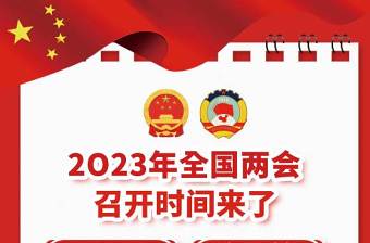 2022全国两会海报红色精美深入学习贯彻两会精神社区宣传设计海报模板