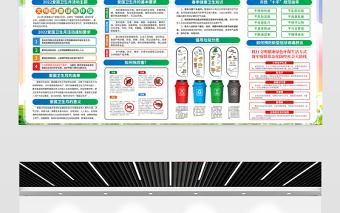 2022文明健康绿色环保展板卡通风全国爱国卫生月知识宣传栏模板