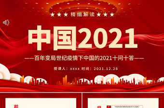 2021红色党史、百年历程PPT
