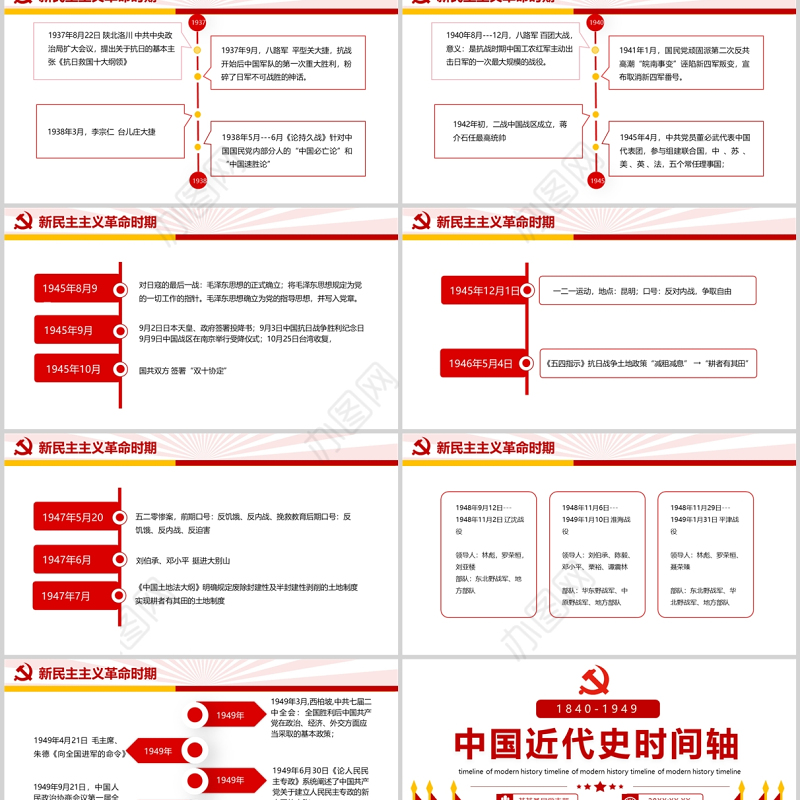 中國近代史時間軸ppt簡潔大氣1840-1949舊民主主義革命時期和新民主主