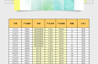 库房管理系统excel表格模板