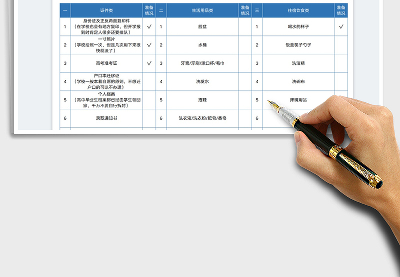 2023大学新生入学报到物品清单免费下载