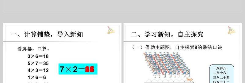  表内乘法二8的乘法口诀PPT模板