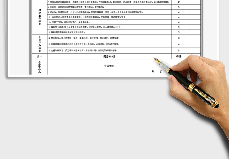 2021年物业服务标准评分及专家意见表